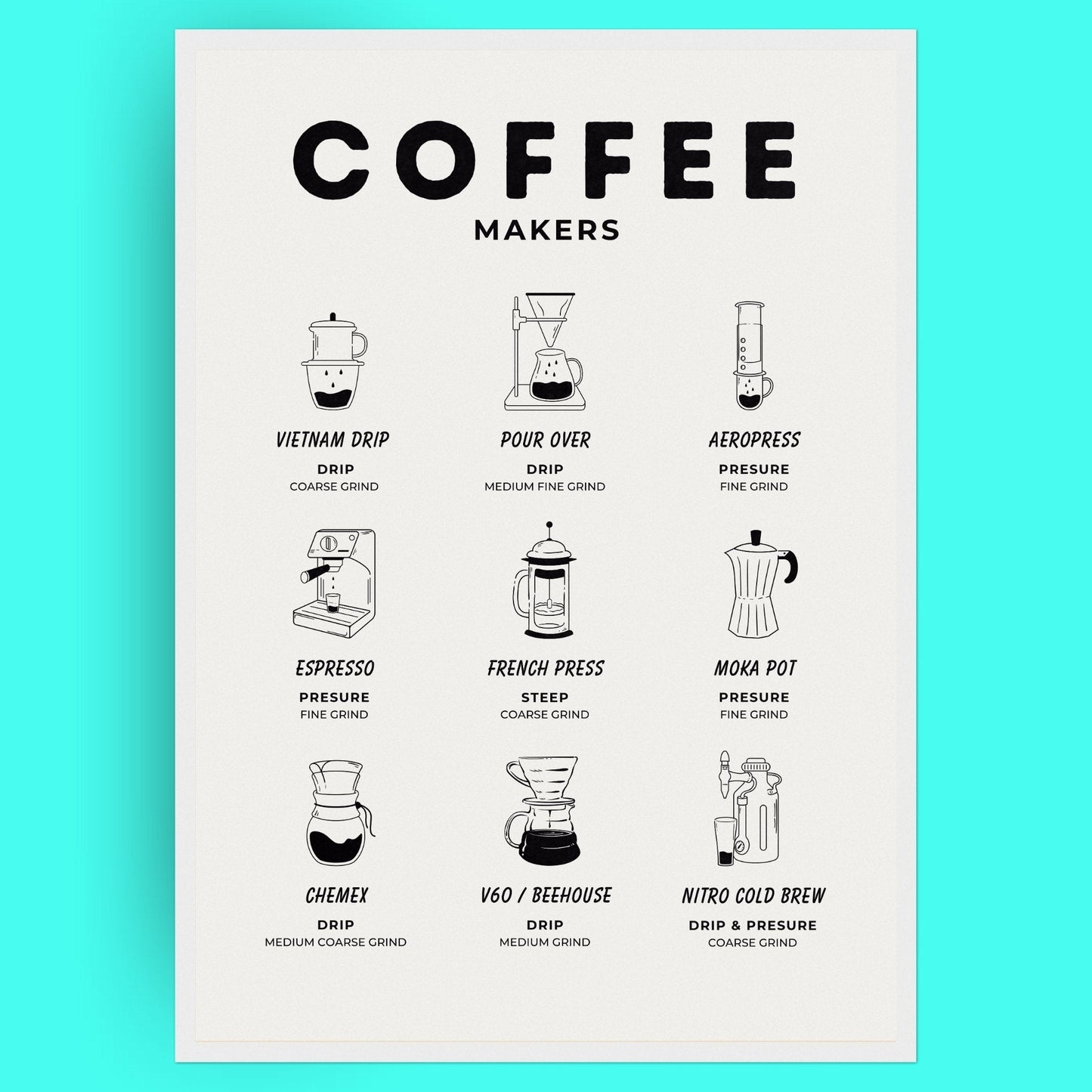 Coffee Makers Classic Bleue Vague Flow