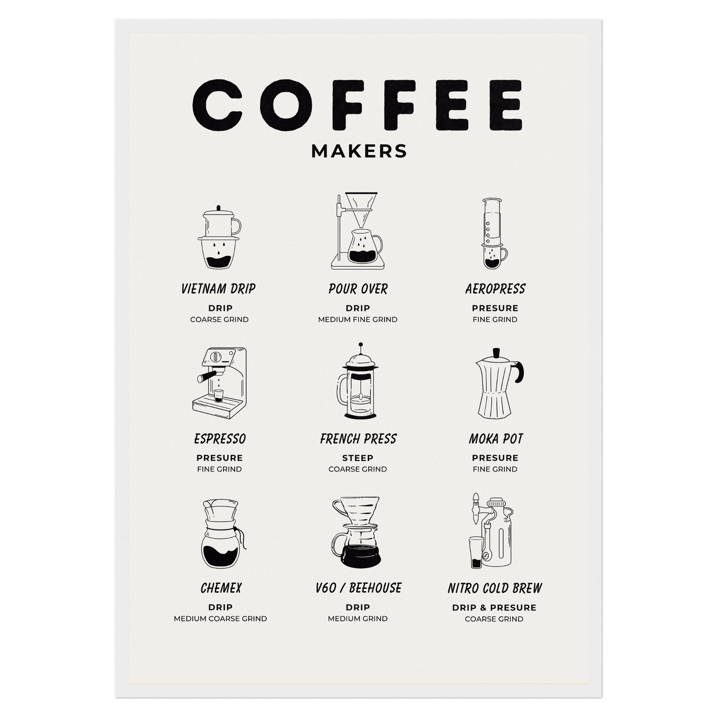 Coffee Makers Classic Bleue Vague Flow