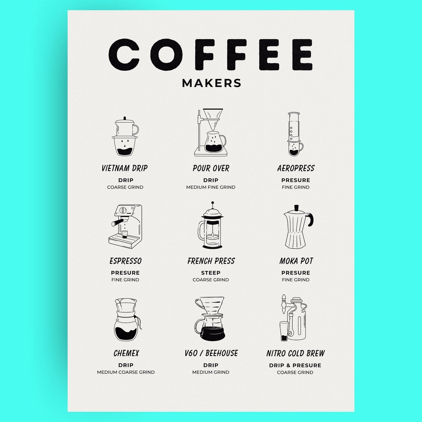 Coffee Makers Classic Bleue Vague Flow