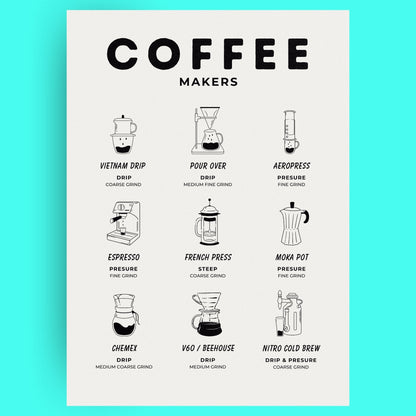 Coffee Makers Classic Bleue Vague Flow