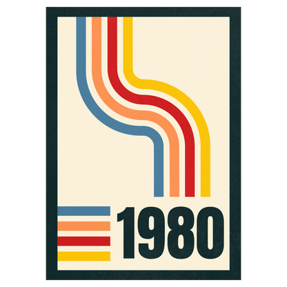 Bauhaus – 80er Jahre