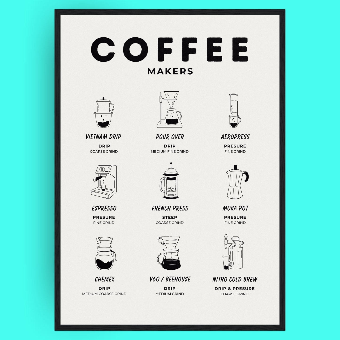 Coffee Makers Classic Bleue Vague Flow