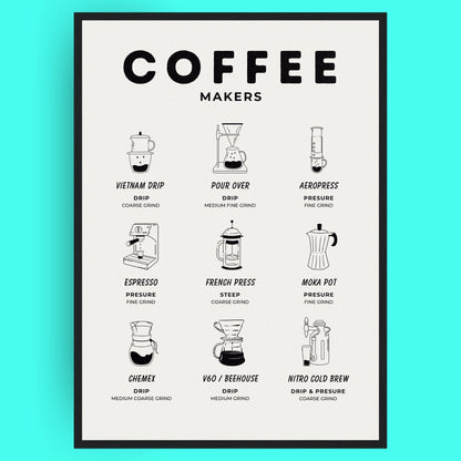 Coffee Makers Classic Bleue Vague Flow