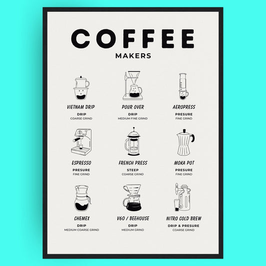 Coffee Makers Classic Bleue Vague Flow