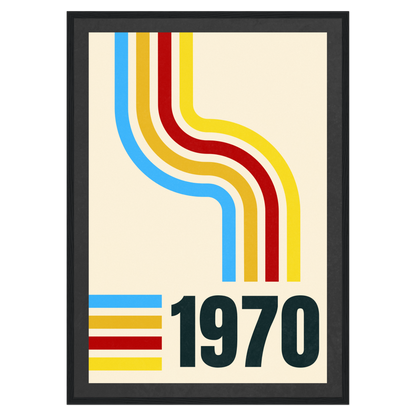 Bauhaus – 70er Jahre