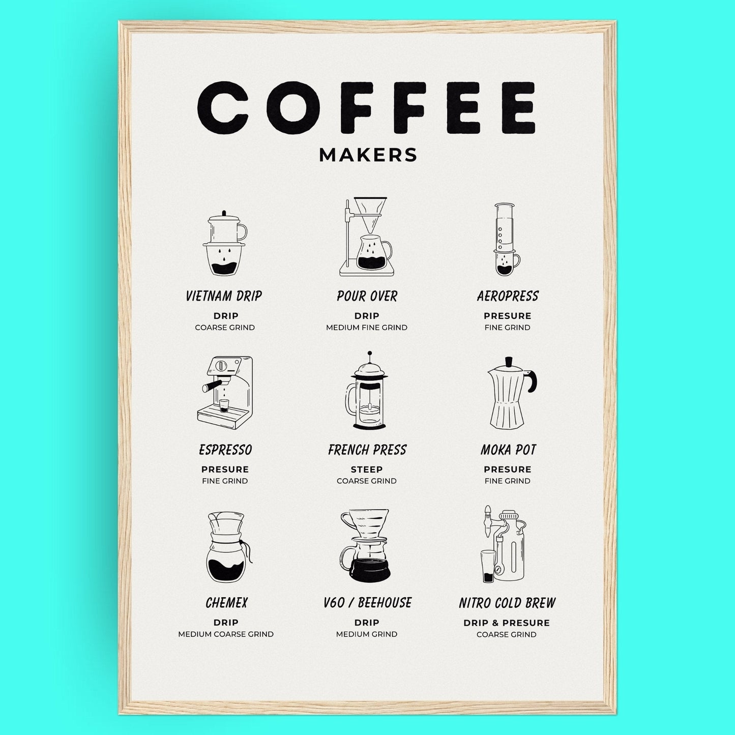 Coffee Makers Classic Bleue Vague Flow