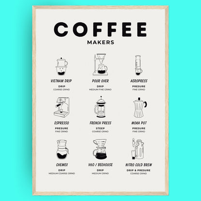 Coffee Makers Classic Bleue Vague Flow