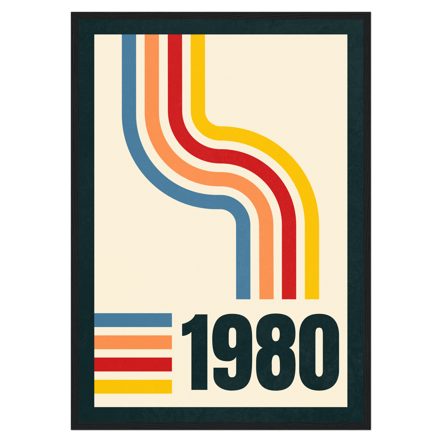 Bauhaus – 80er Jahre