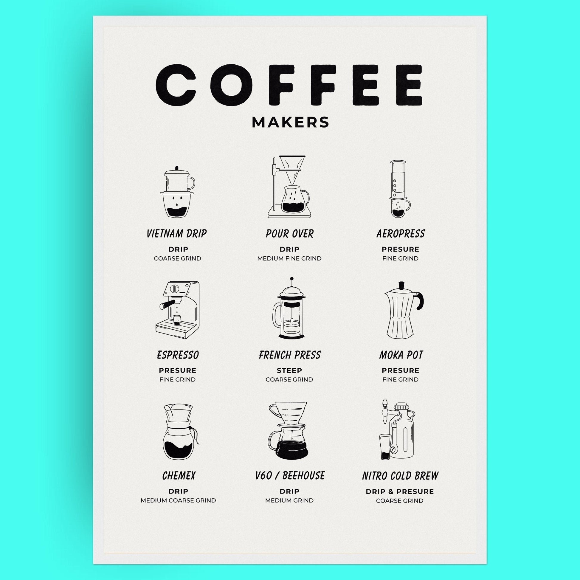 Coffee Makers Classic Bleue Vague Flow