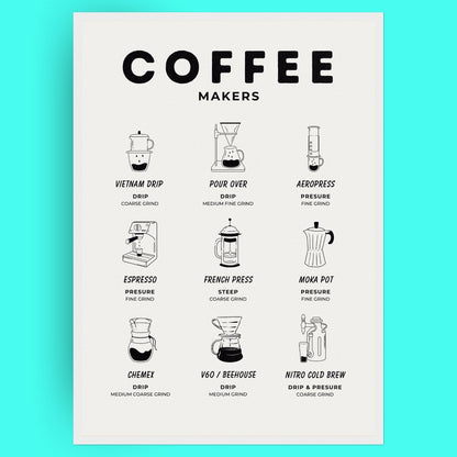 Coffee Makers Classic Bleue Vague Flow