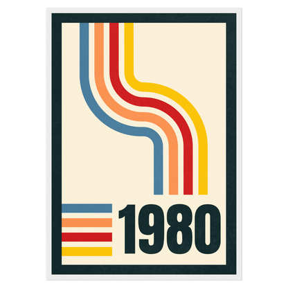 Bauhaus – 80er Jahre