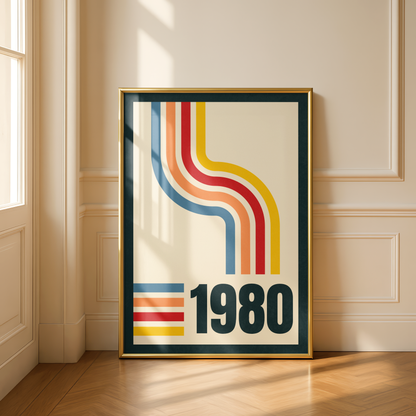 Bauhaus – 80er Jahre