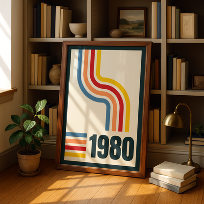 Bauhaus – 80er Jahre