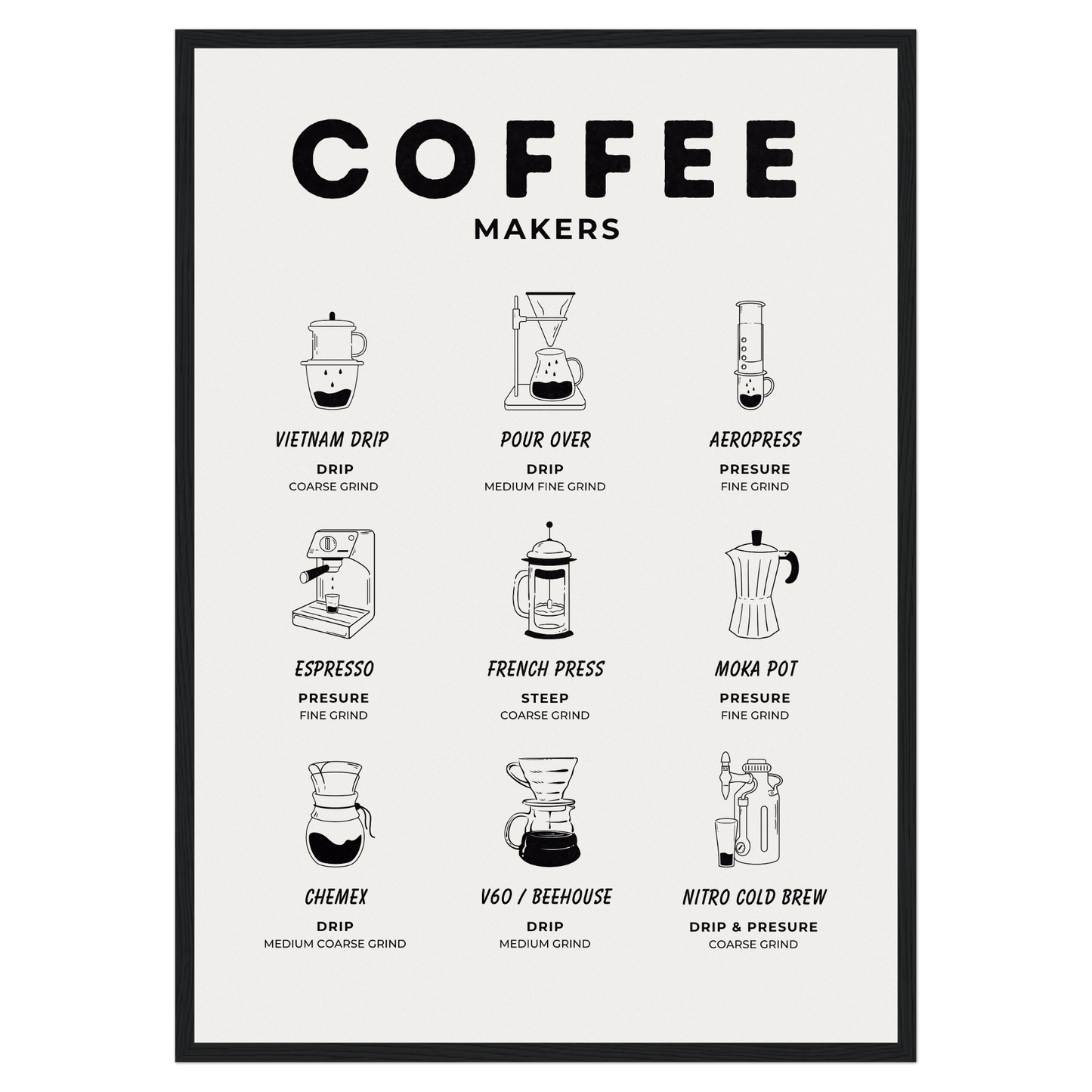 Coffee Makers Classic Bleue Vague Flow