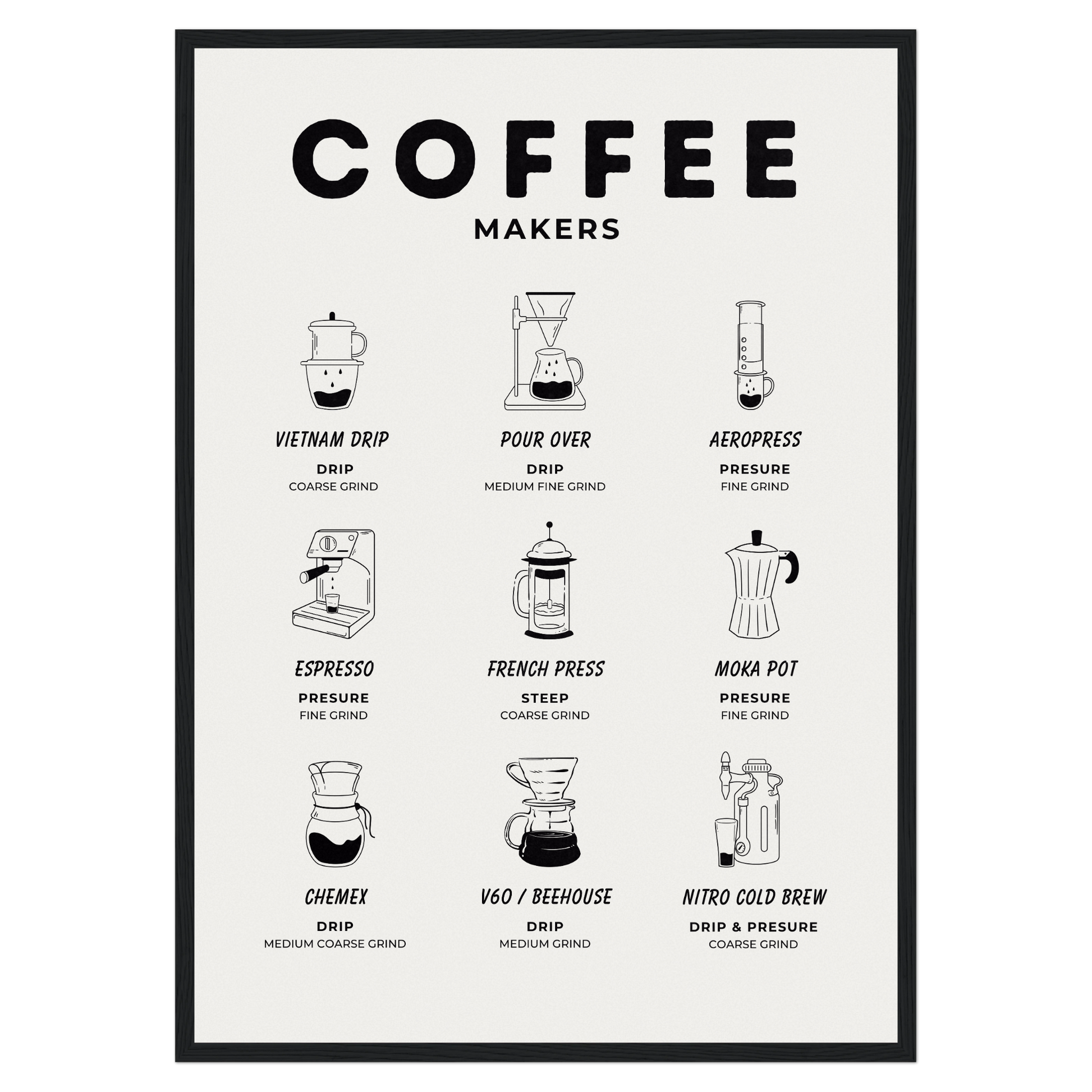 Coffee Makers Classic Bleue Vague Flow