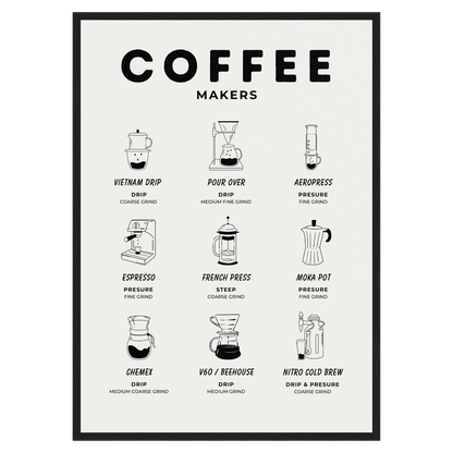 Coffee Makers Classic Bleue Vague Flow