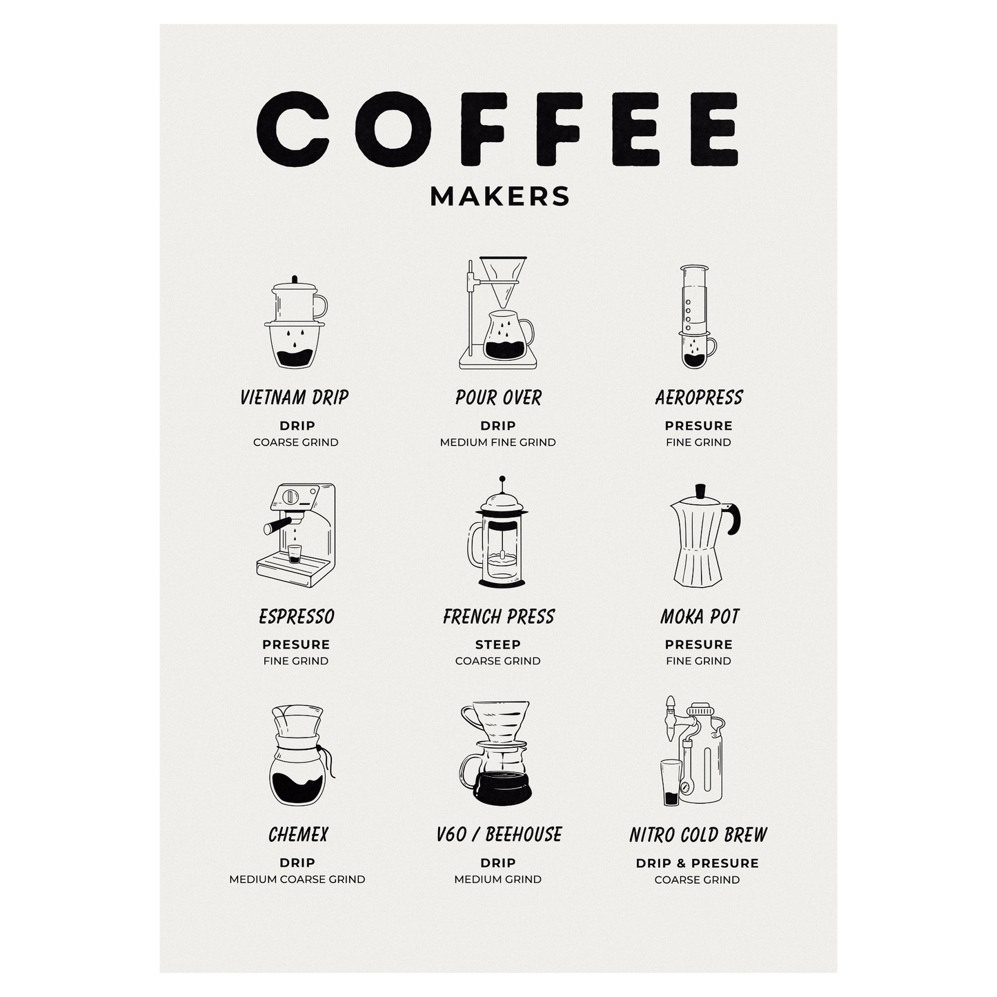 Coffee Makers Classic Bleue Vague Flow
