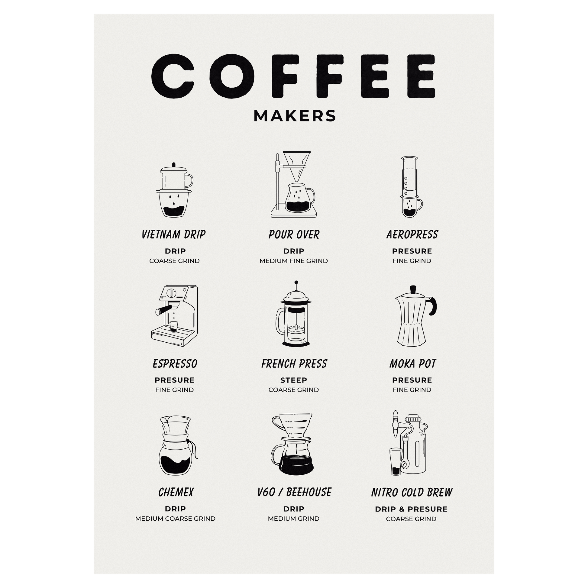 Coffee Makers Classic Bleue Vague Flow
