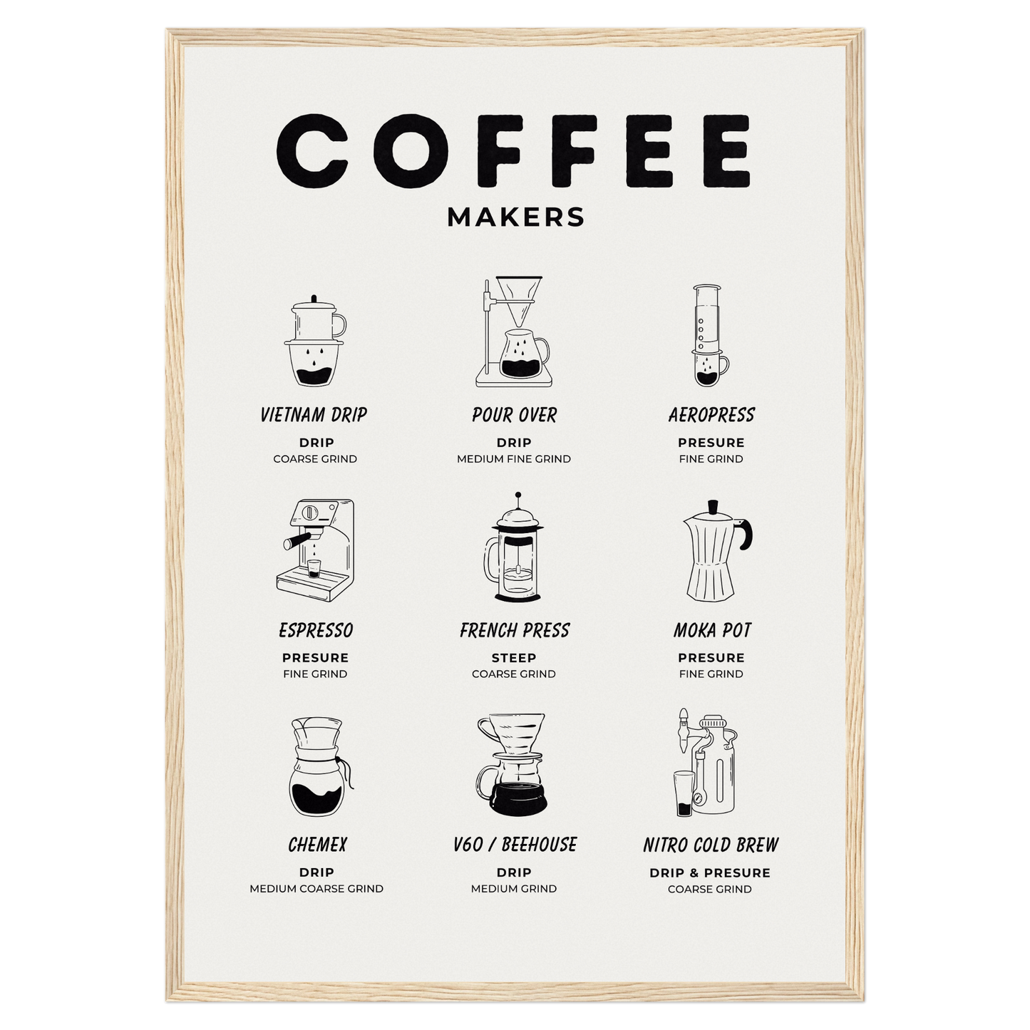 Coffee Makers Classic Bleue Vague Flow