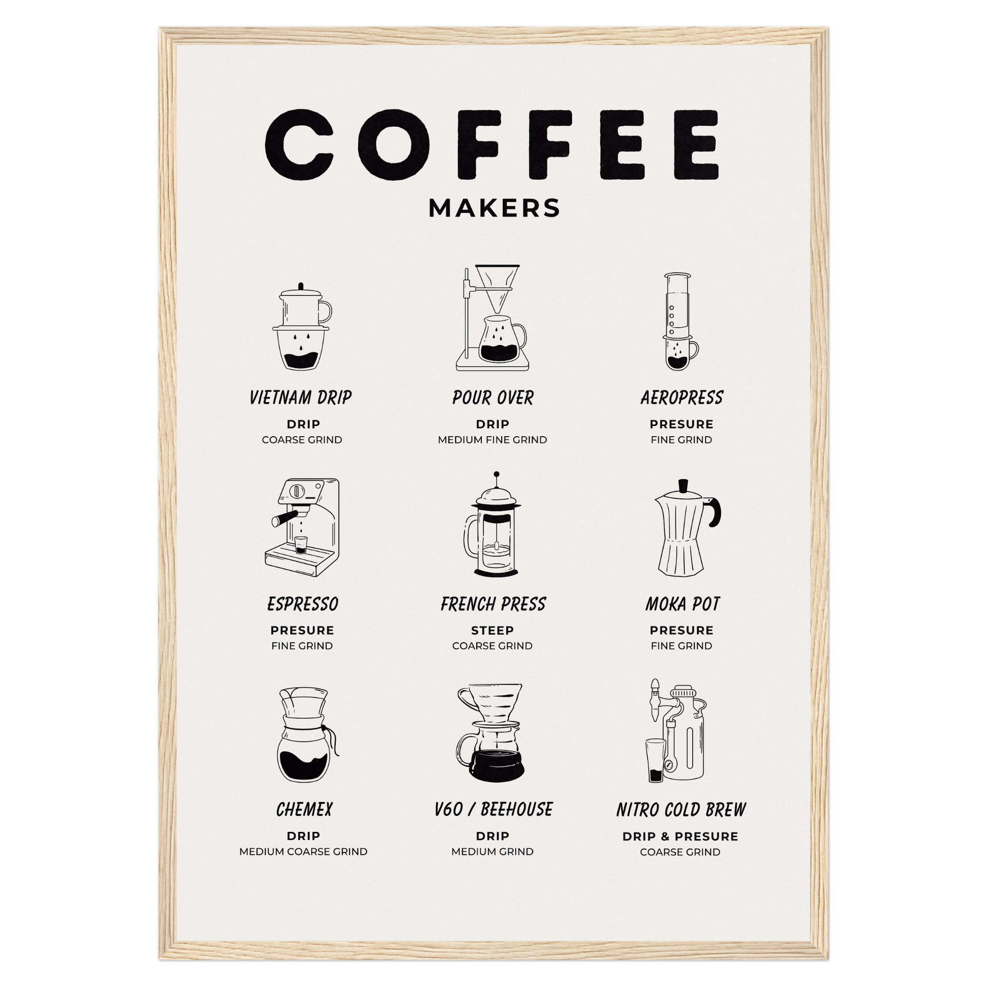 Coffee Makers Classic Bleue Vague Flow
