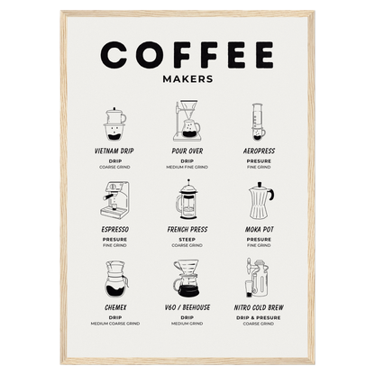 Coffee Makers Classic Bleue Vague Flow