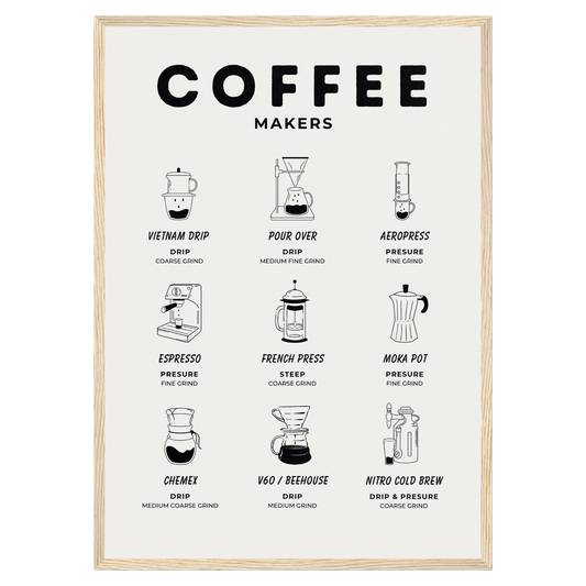 Coffee Makers Classic Bleue Vague Flow