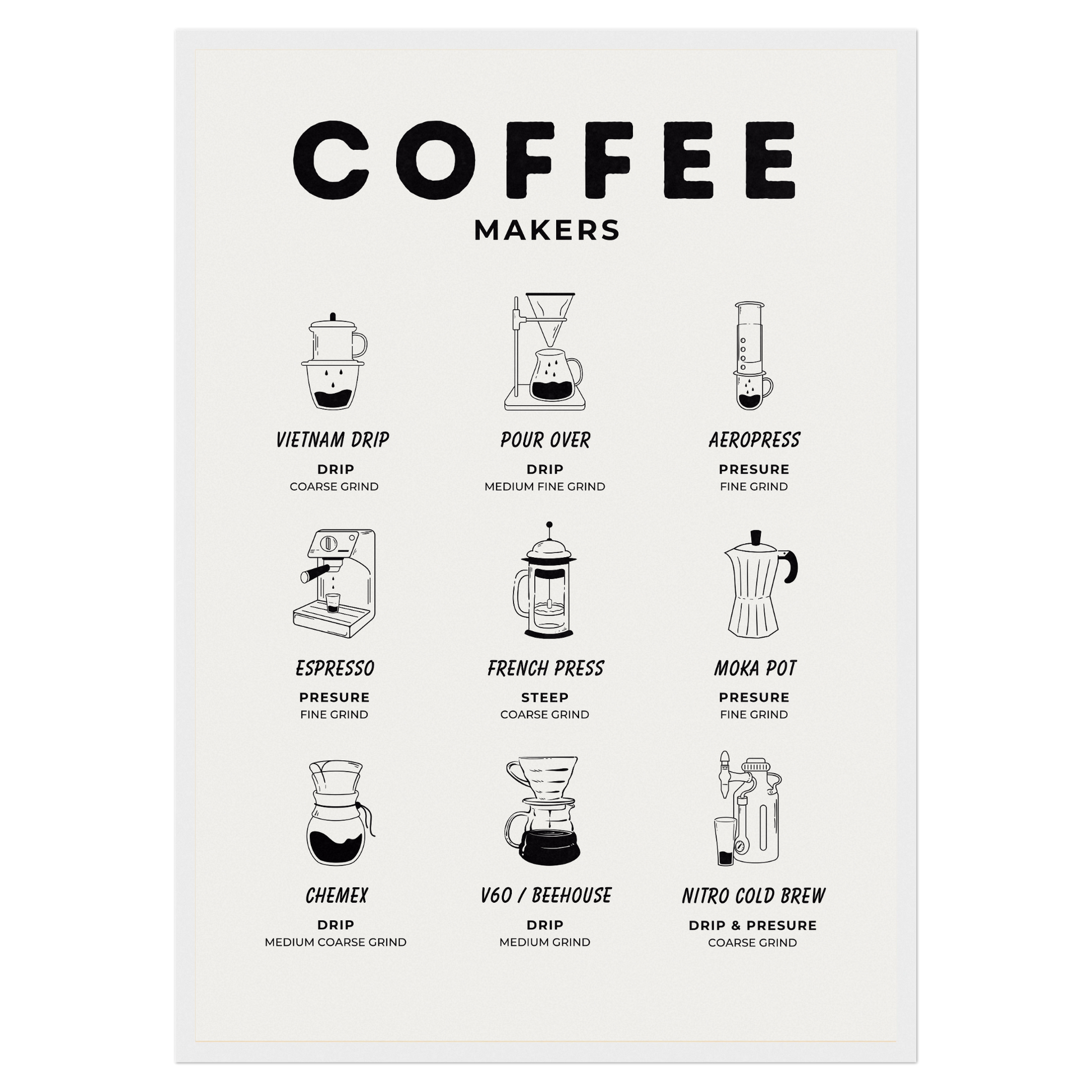 Coffee Makers Classic Bleue Vague Flow