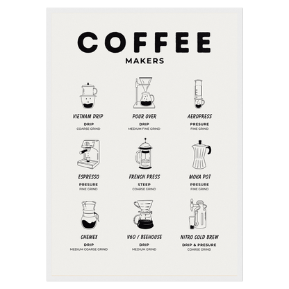 Coffee Makers Classic Bleue Vague Flow